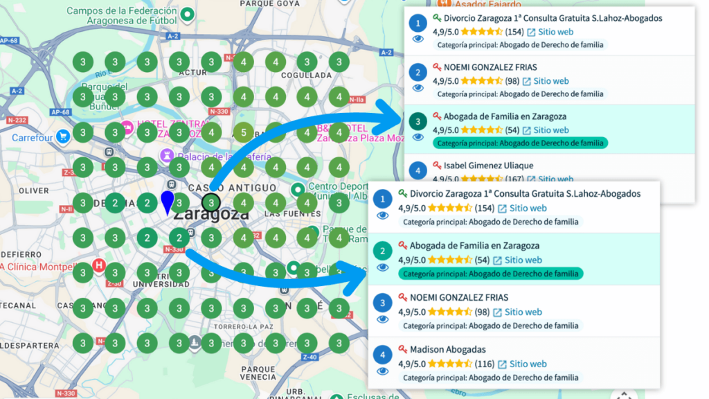 Módulo de SEO Local de DinoRANK: mapa de GeoGrid