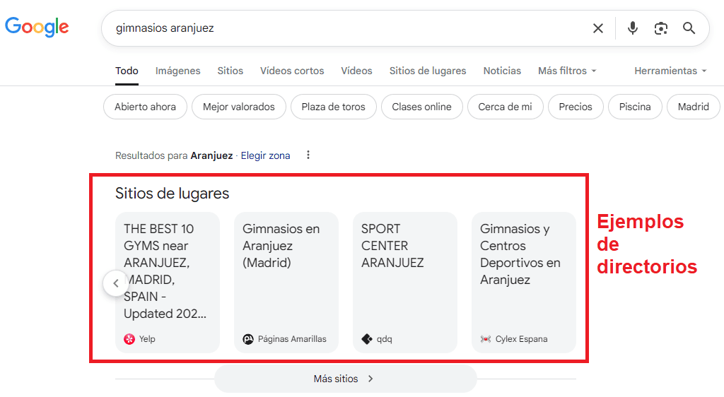 Importancia de los directorios en SEO local