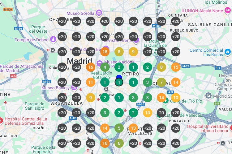 Distribución habitual de un GeoGrid SEO