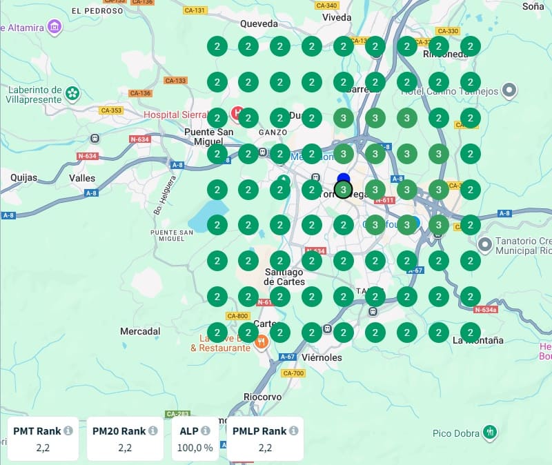Mapa de GeoGrid en SEO Local: ejemplo 2. Optimizando para una keyword más genérica