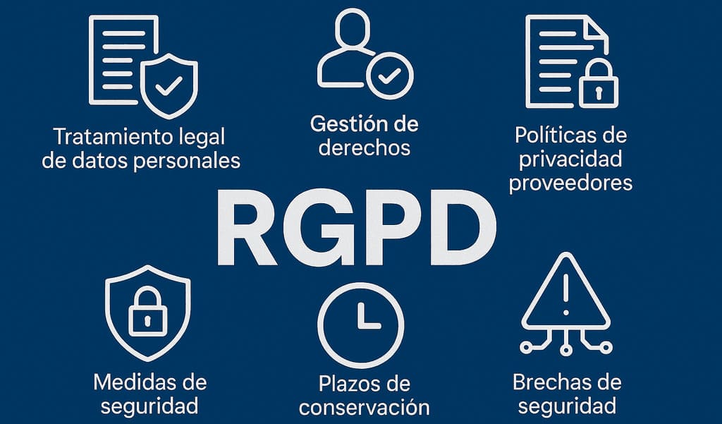 RGPD y hosting para ecommerce
