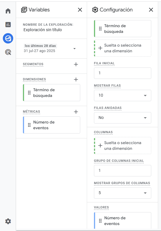 Crear un informe de seguimiento de búsquedas internas en Google Analytics 4 (GA4)