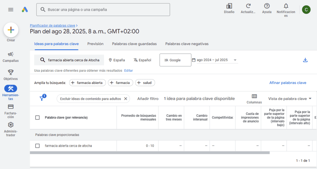 Búsqueda de una palabra clave de alta conversión en Google Keyword Planner