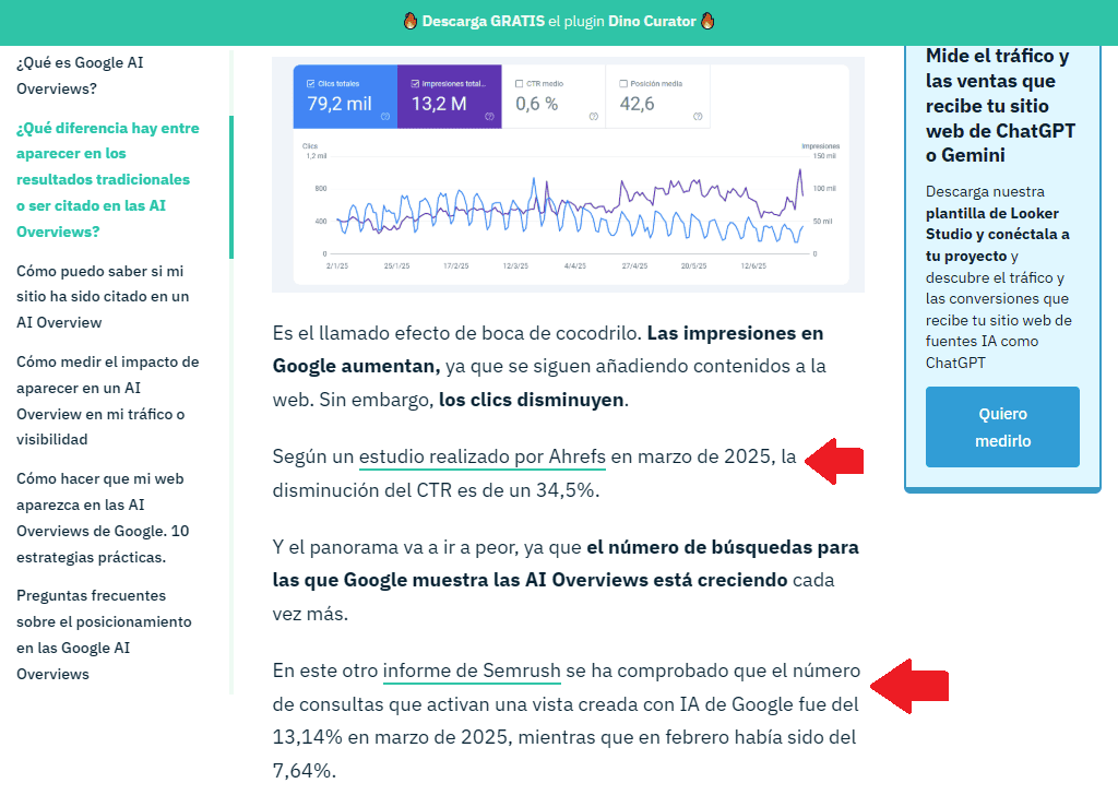 LLMO o SEO para LLMs: citas, ejemplos y estadísticas