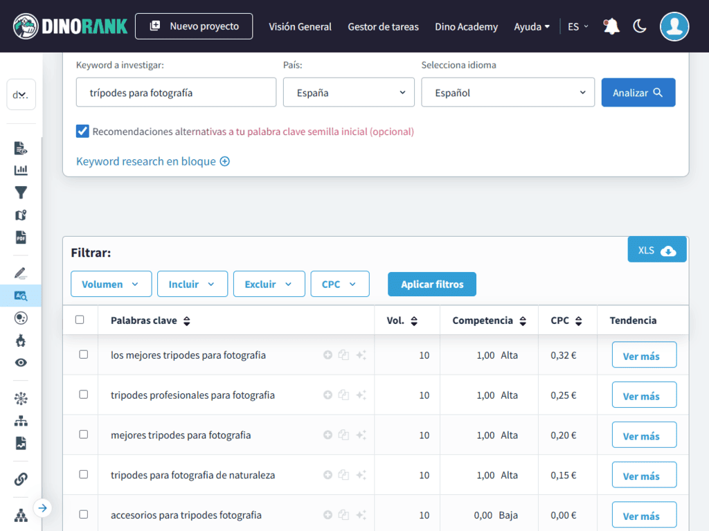 DinoRANK para buscar keywords transaccionales