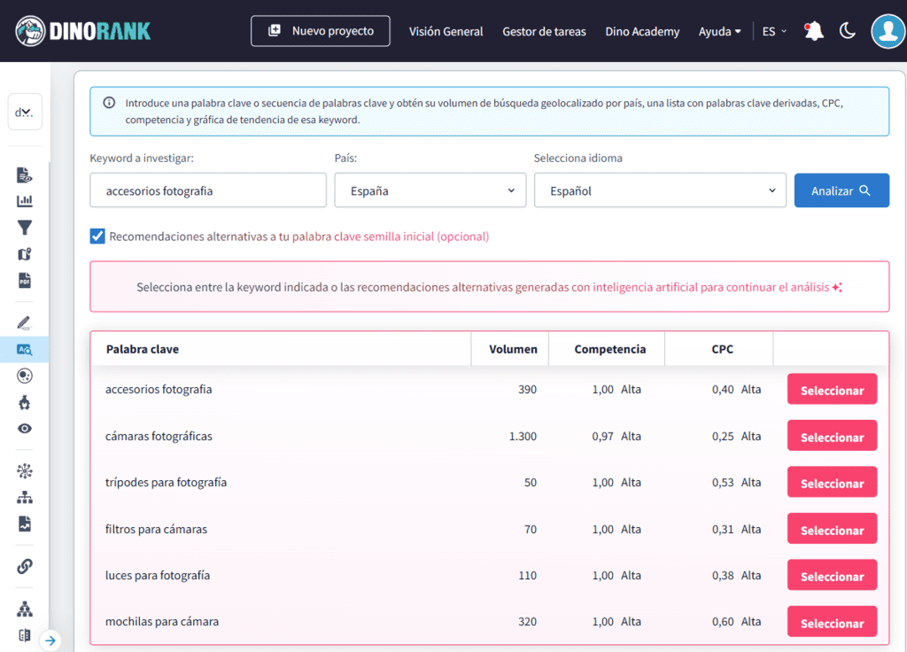 DinoBRAIN para descubrir keywords semilla