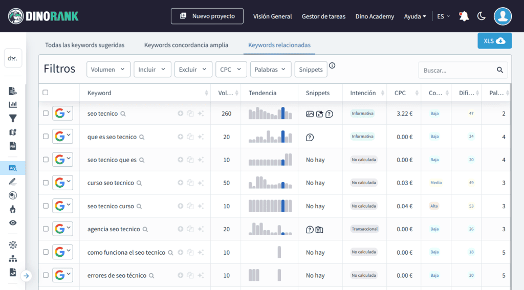 Módulo de keyword research de DinoRANK
