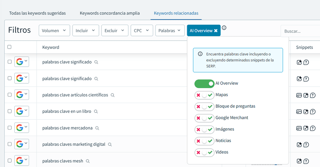 Filtro por AI Overviews en el módulo de keyword research de DinoRANK
