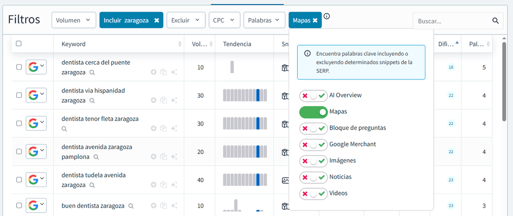 Keyword research con DinoRANK: búsquedas con local pack Keyword research con DinoRANK: búsquedas con local pack