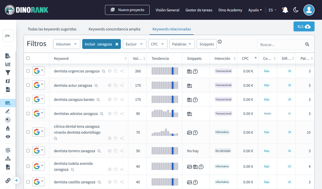 Estudio de palabras clave locales: uso de DinoRANK y los filtros de su módulo de Keyword Research Estudio de palabras clave locales: uso de DinoRANK y los filtros de su módulo de Keyword Research