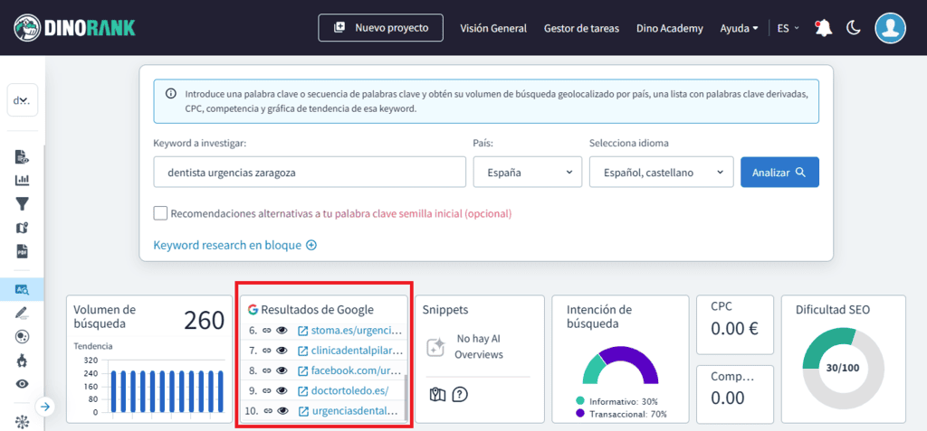 Resultados en Top 10 para una palabra clave local (keyword research con DinoRANK) Resultados en Top 10 para una palabra clave local (keyword research con DinoRANK)