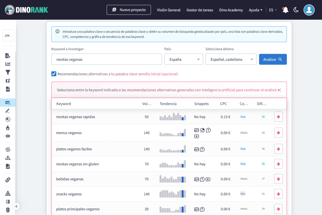 Ideas de keywords con volúmenes de búsqueda gracias a la IA de DinoRANK