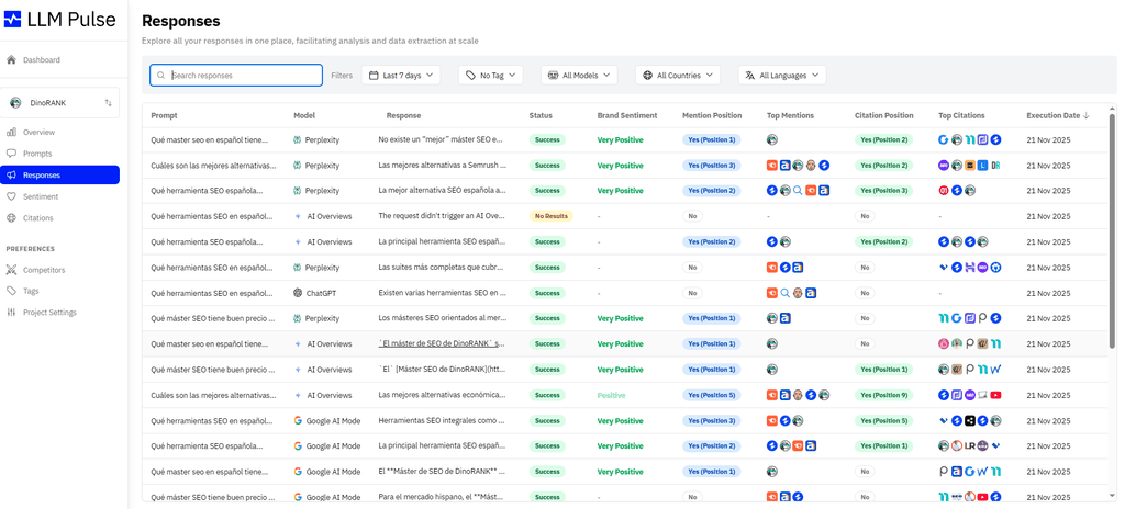 LLM Pulse. Respuestas
