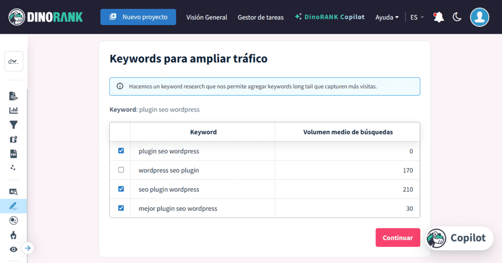 DinoBRAIN Pro: keywords de oportunidad