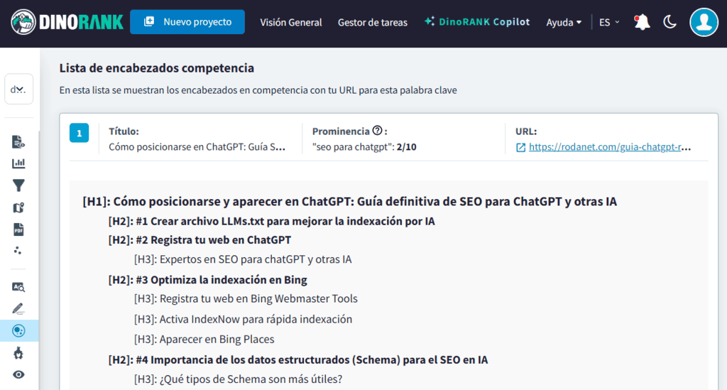 Módulo de TF*IDF de DinoRANK: encabezados de la competencia