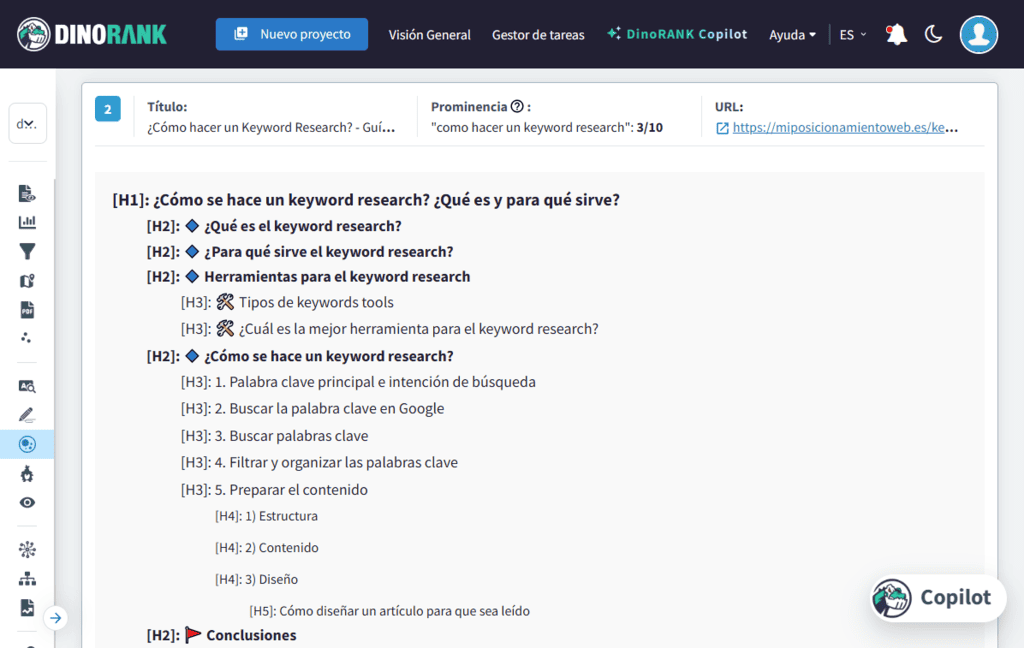 Encabezados de la competencia con el módulo de TF*IDF de DinoRANK.