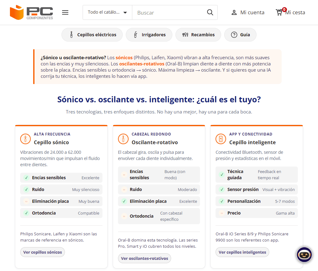 Ejemplo original de resolución de dudas en una página de categoría de un ecommerce