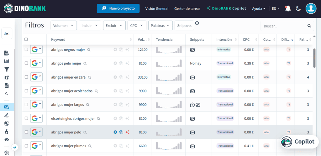 Análisis de palabras clave para identificar las diferentes categorías y subcategorías de un eCommerce