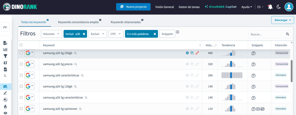 Optimizar una ficha de producto de eCommerce para SEO: keyword research