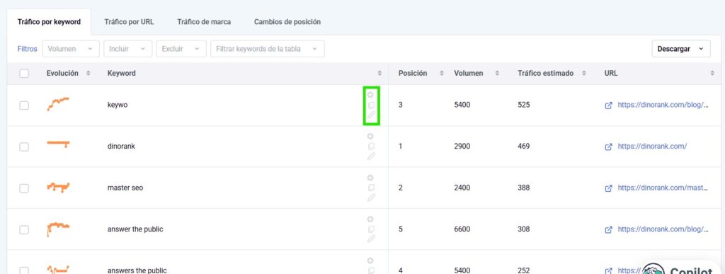 Creación de contenidos con inteligencia artificial (DinoBRAIN)