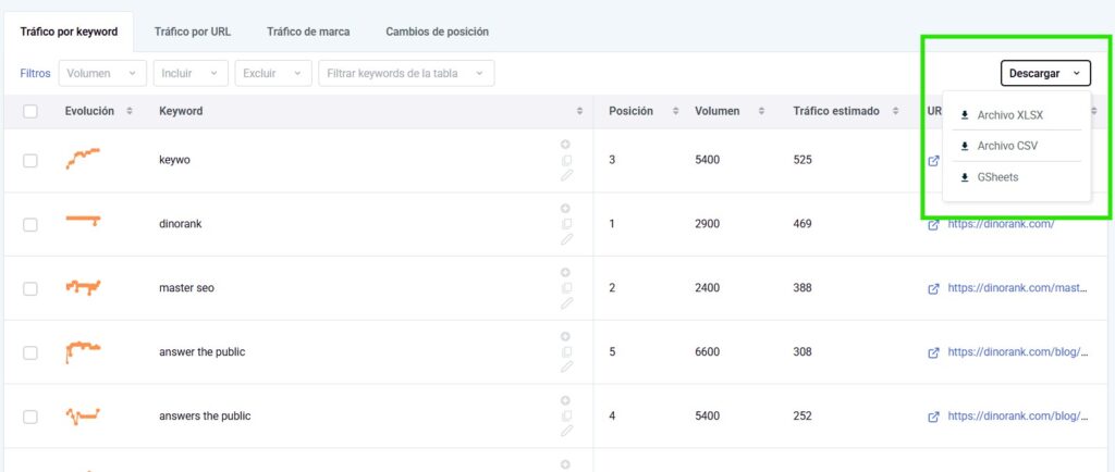 Exportación de informes
