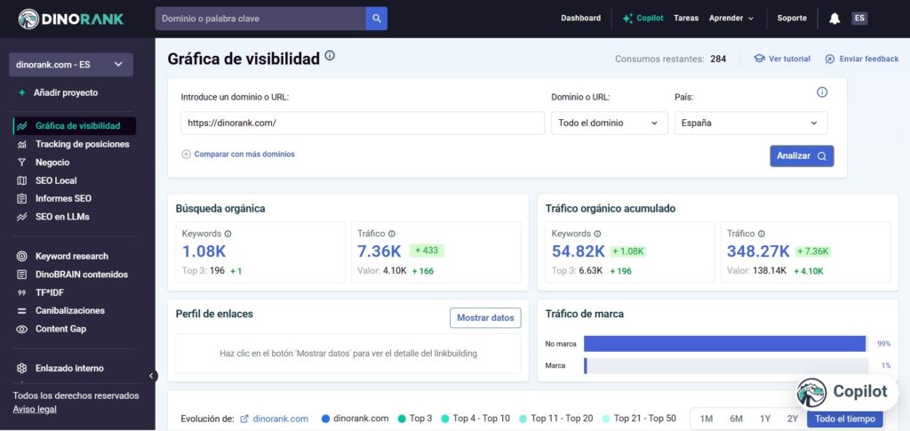 Panel de control del módulo de visibilidad