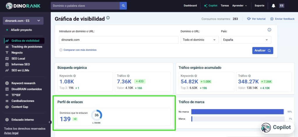 Información sobre los enlaces de la web