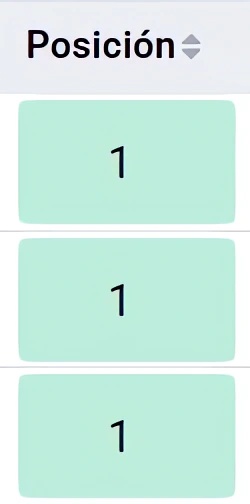 Posición