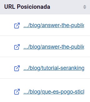 URL posicionada