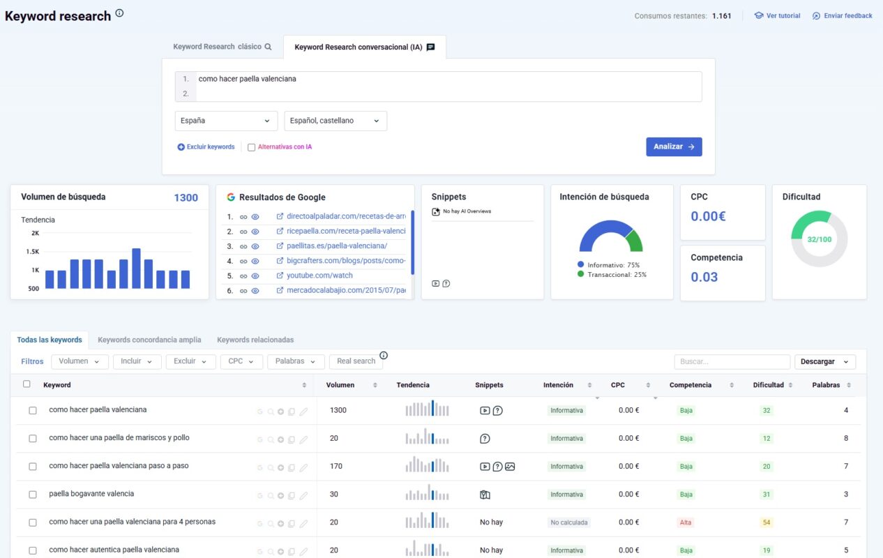 Te saldrá un nuevo keyword research exclusivo para esa keyword