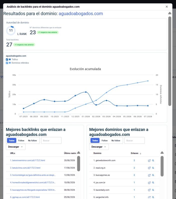 Enlace o hipervínculo