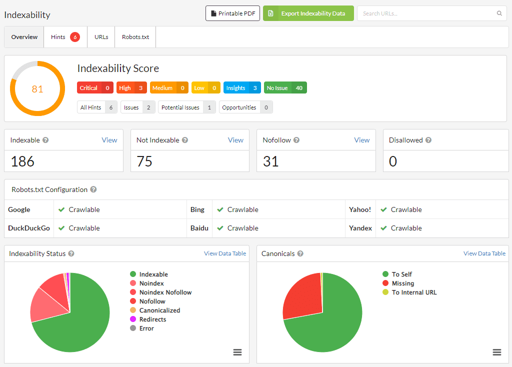 sitebulb-indexability