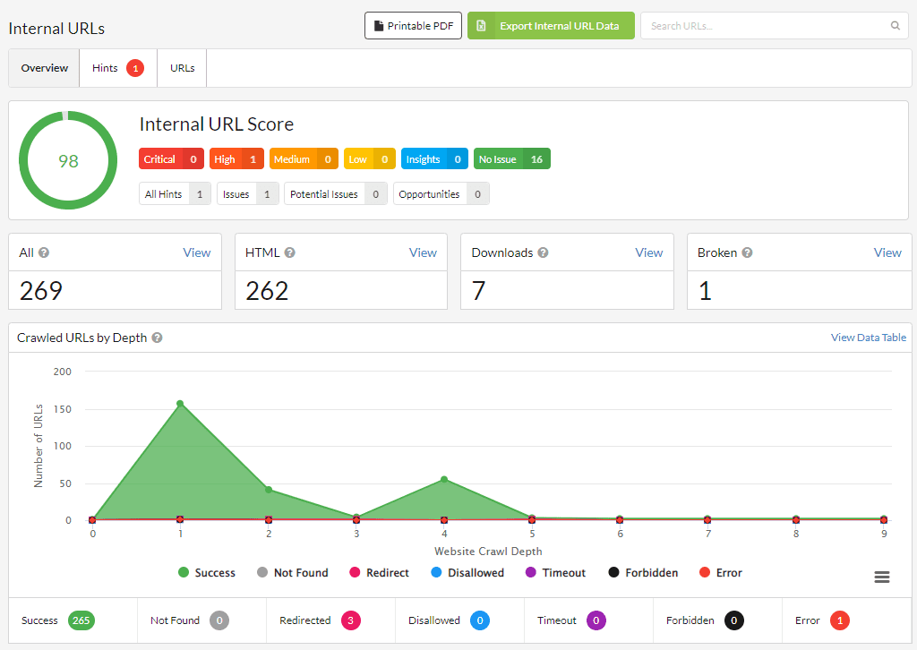 sitebulb-internal