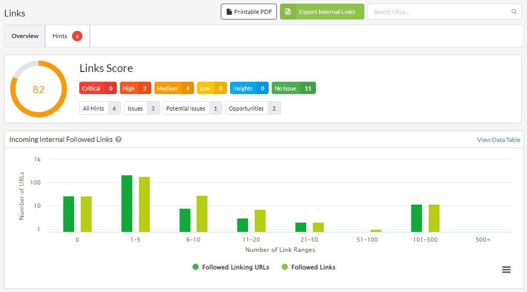 sitebulb-links