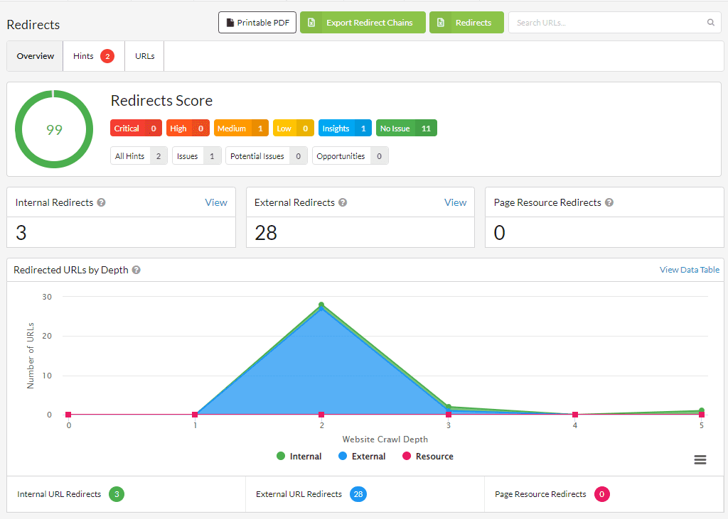 sitebulb-redirects