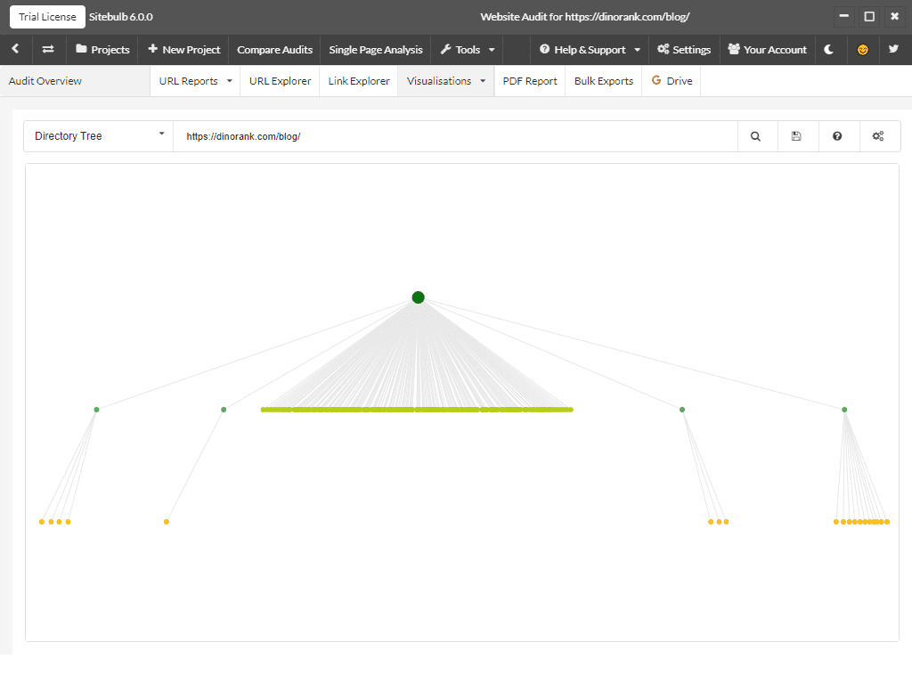 sitebulb-visualisations-directory-tree