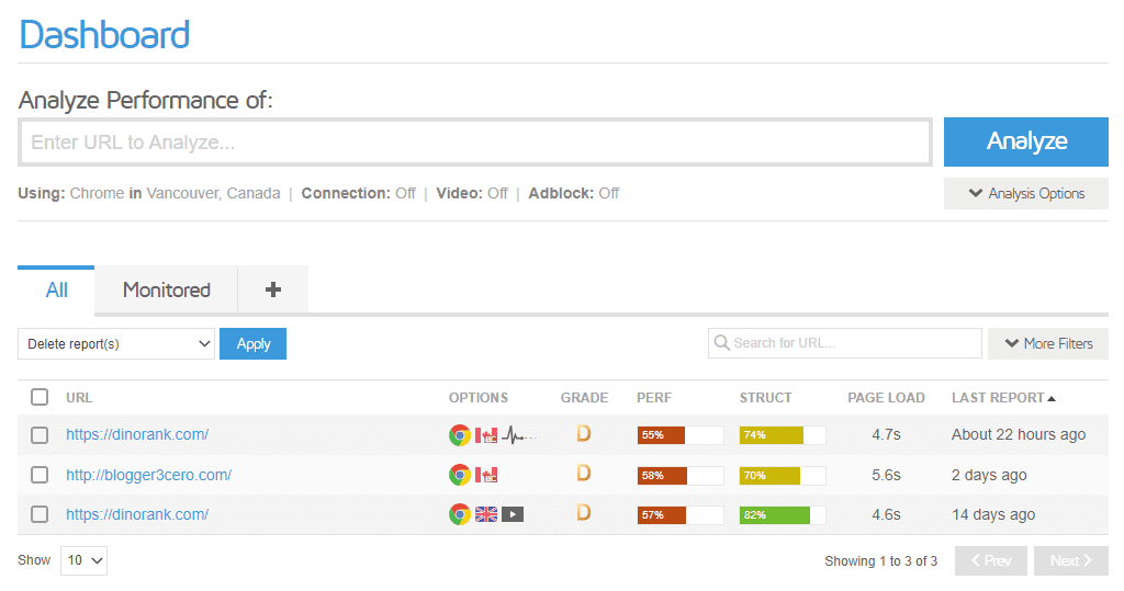 Site Speed Analysis with GTmetrix Guide