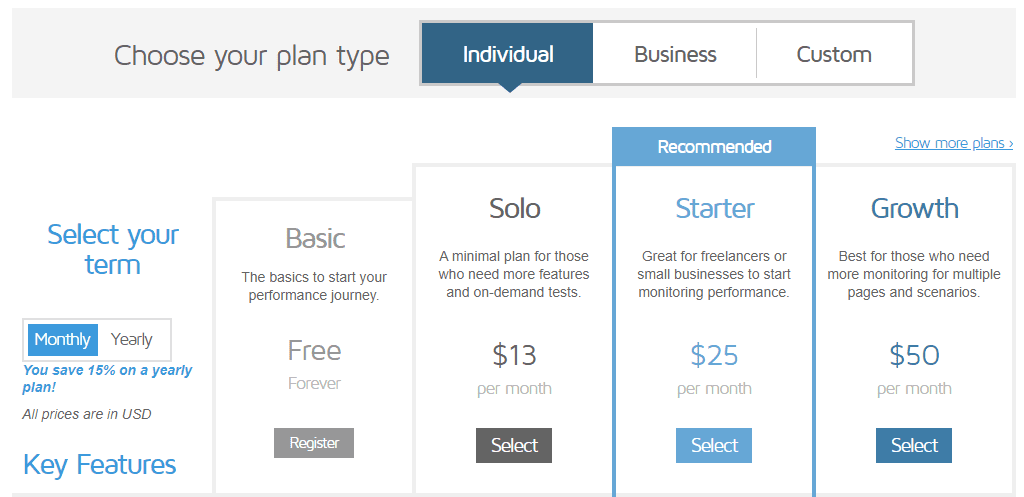 gtmetrix-pricing