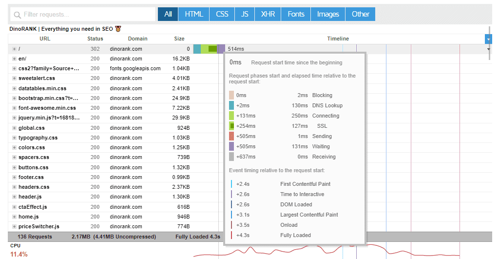 GTmetrix (SEO Audit Tool) - Northward