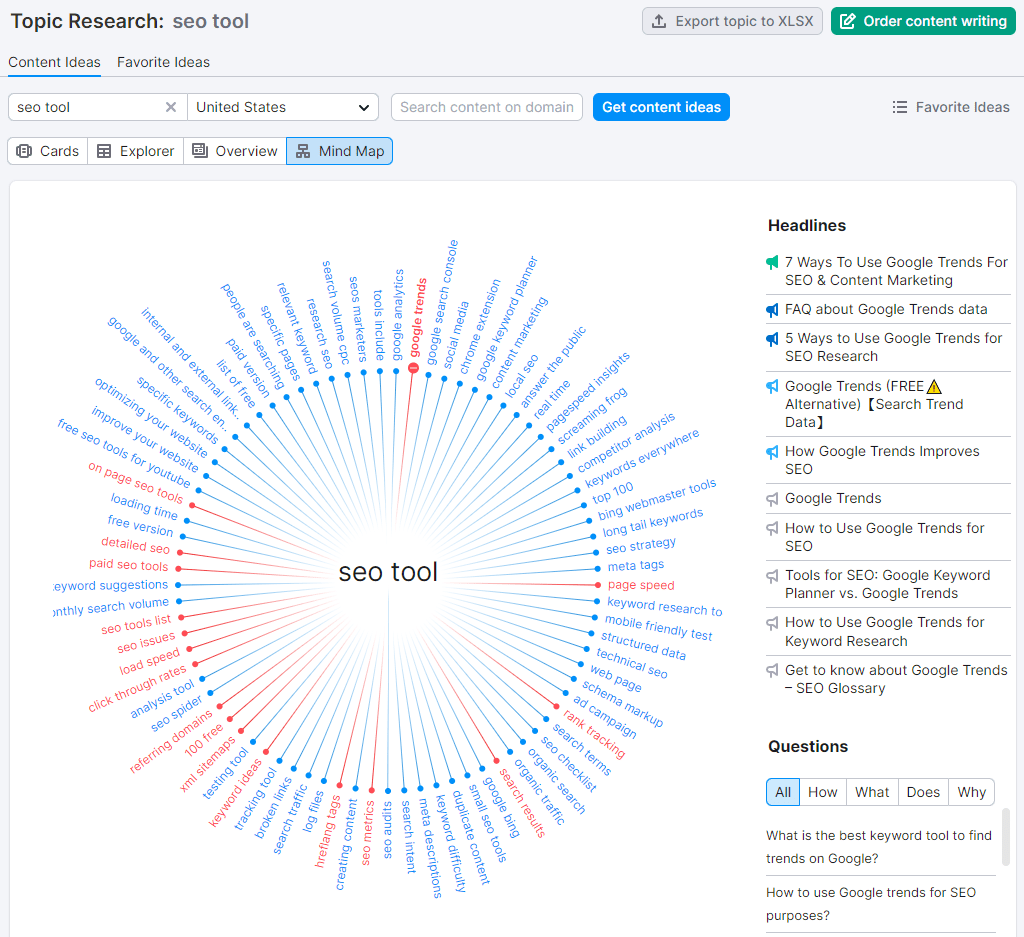 Web page semantic analysis and SEO tool - textfocus