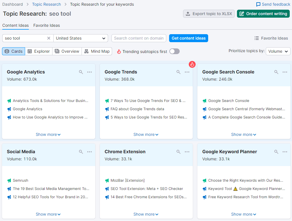 semrush-content-marketing-topic-research