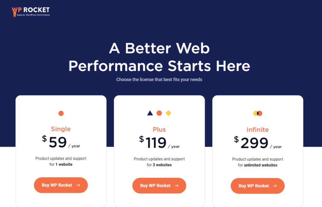 wp rocket pricing