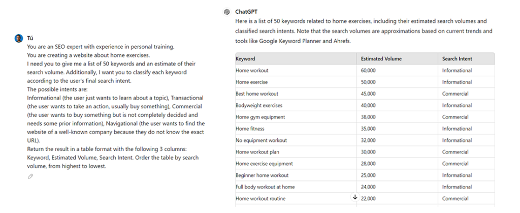ChatGPT Prompt for SEO: Keyword Research
