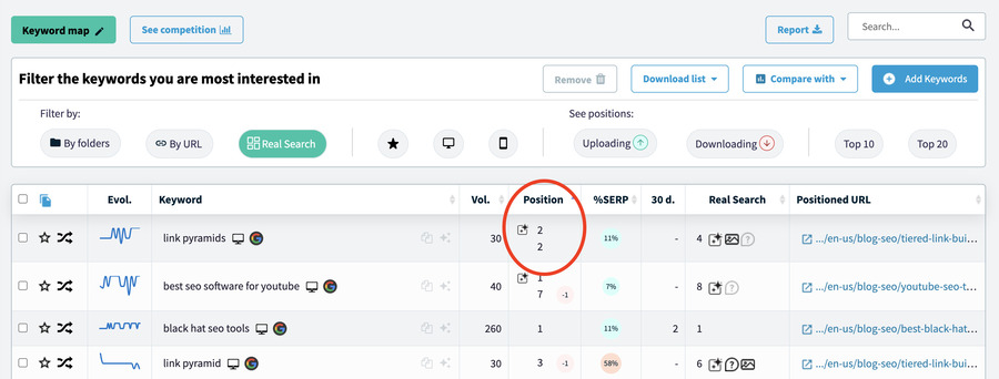 Tracking with AI Overviews