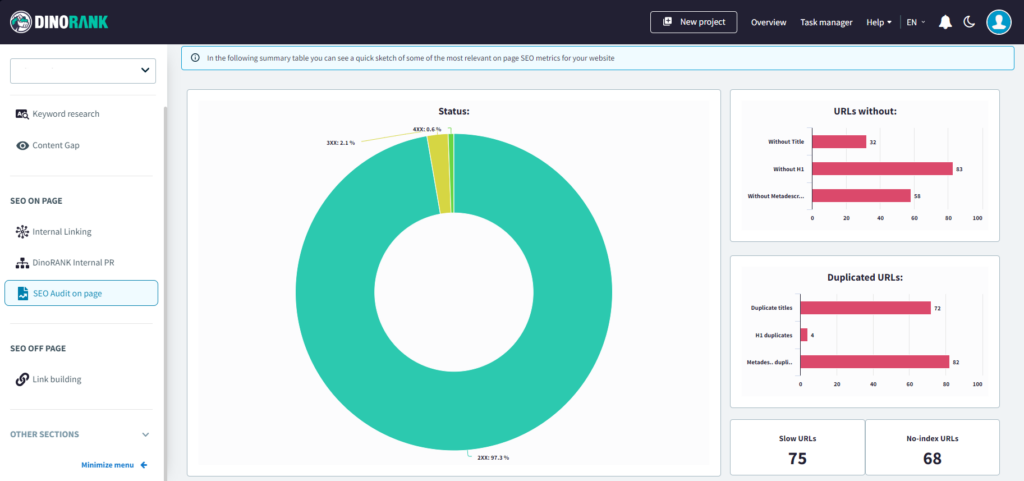 DinoRANK On Page SEO audit for an SEO proposal