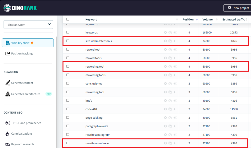 Identify opportunities for an SEO proposal: fixing technical errors