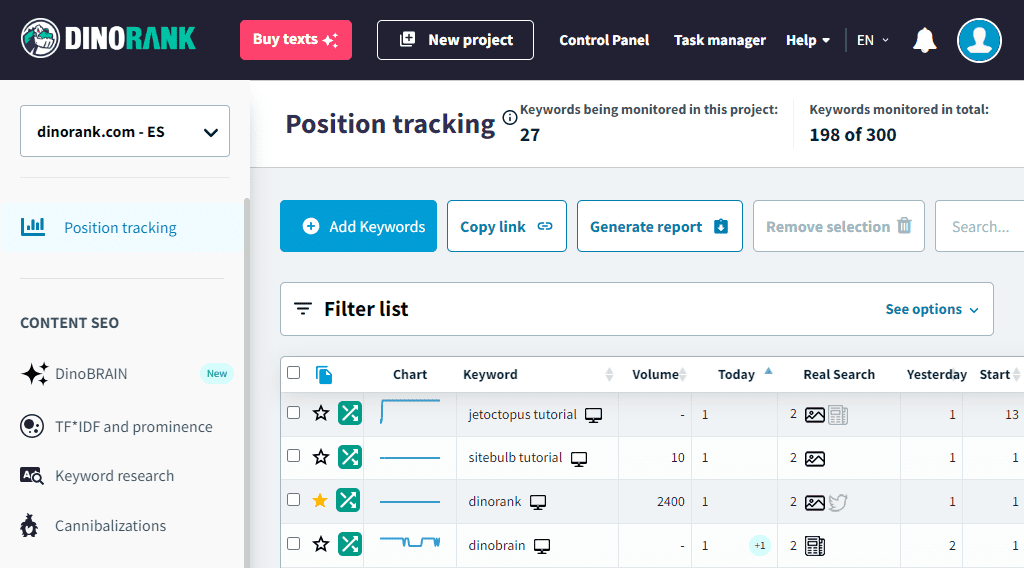 Alternatives to SE Ranking: DinoRANK - Position Tracker