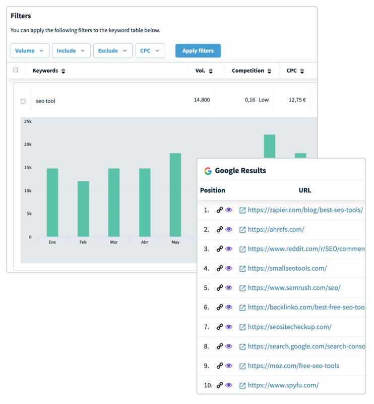 Create content that Google loves (or improve what you already have)