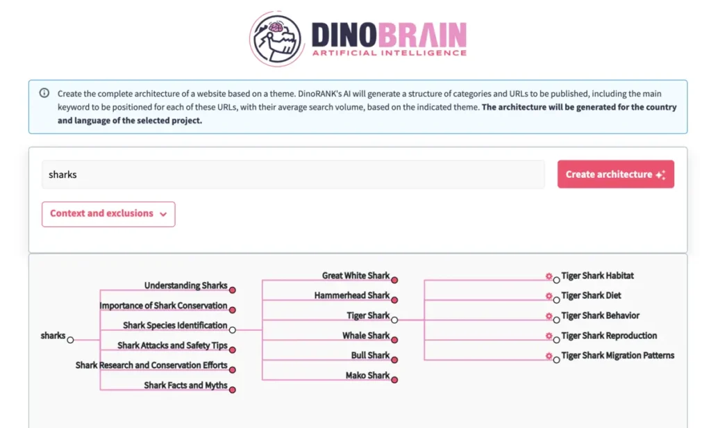 Web arquitecture with DinoBRAIN