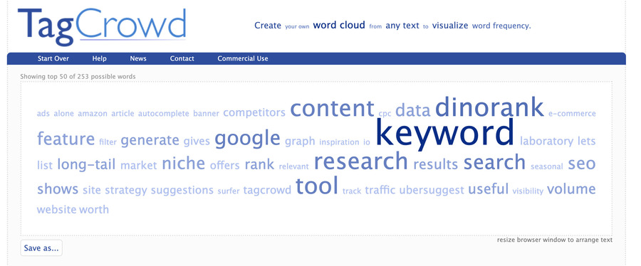 TagCrowd